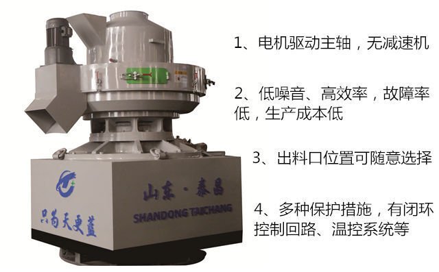 節能高效制粒機產品優勢