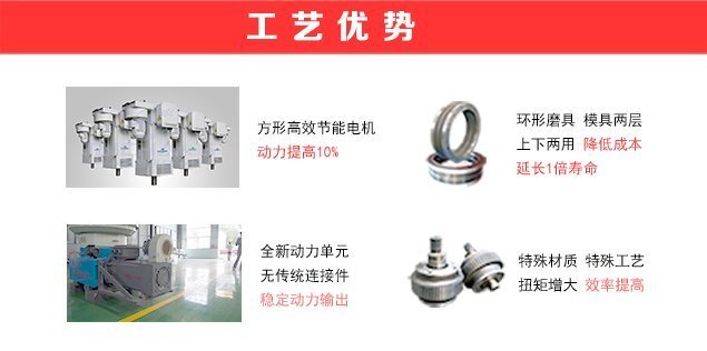 電機、減速機均為我公司自行研發生產，質保時間可達2年