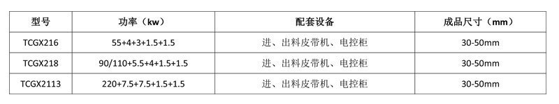 更多木片機型號參數請致電濟南泰昌生物質能源設備廠家